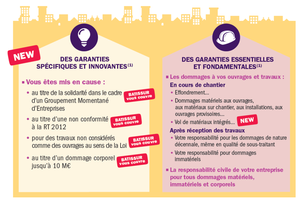 Assurance décennale construction | Assurances AXA