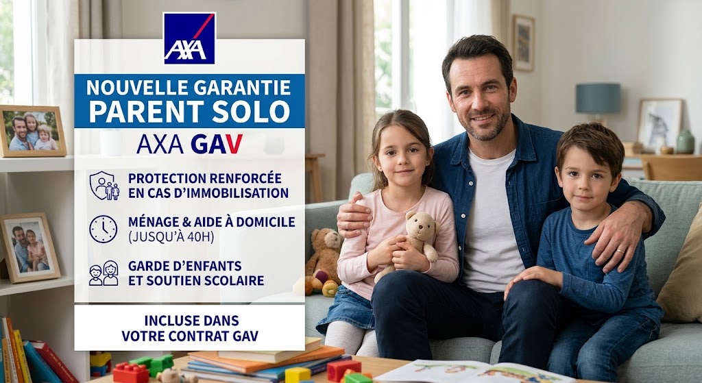 Parent solo et ses enfantq à la maison après une séparation - assistance AXA Ma Protection Accident